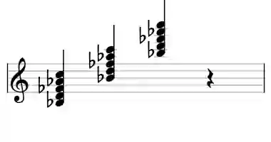 Sheet music of Bb 9b5 in three octaves